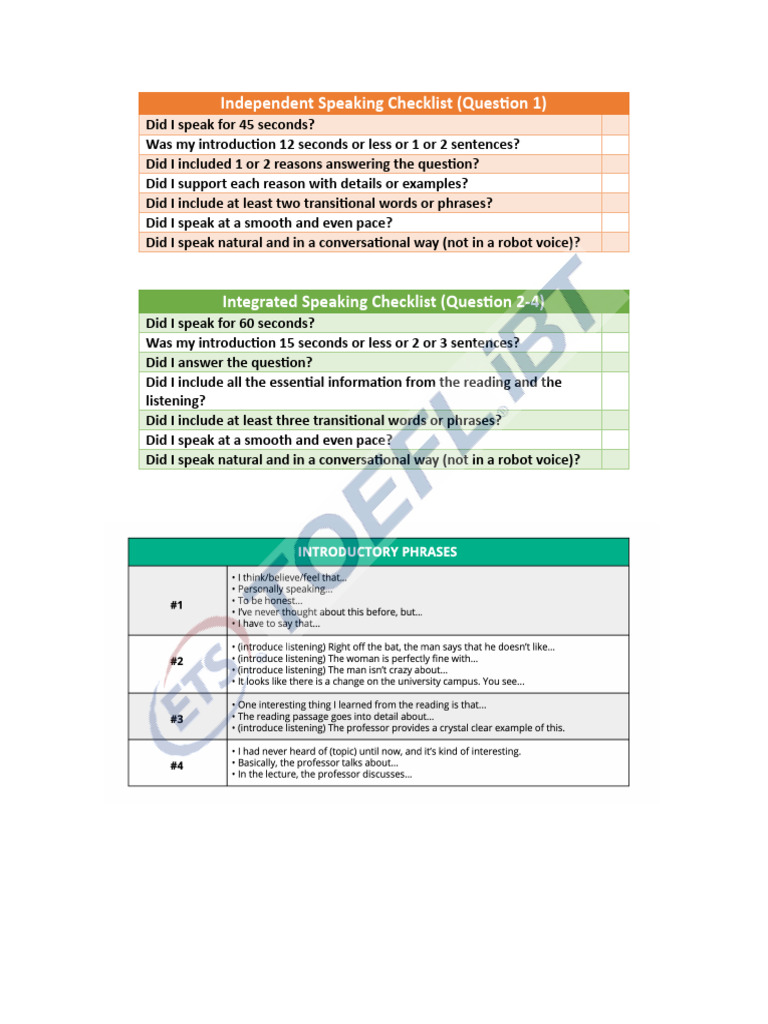 Speaking Checklist for Responses | PDF