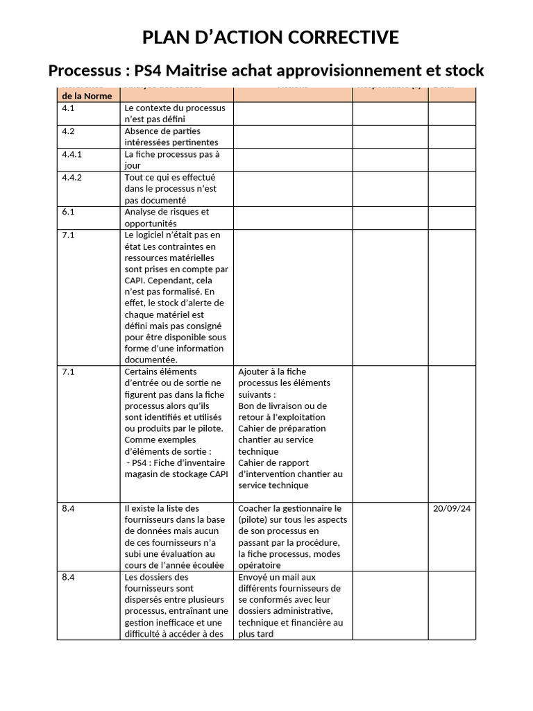 Plan d'Action Corrective PS4 | PDF | Inventaire | Informatique