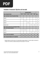 Pearson Edexcel Spoken Language Assessment | PDF | Communication ...
