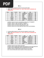 Hackerrank SQL Practice | PDF | Teaching Methods & Materials
