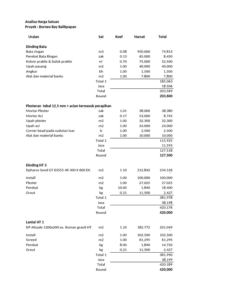 Harga Jetski