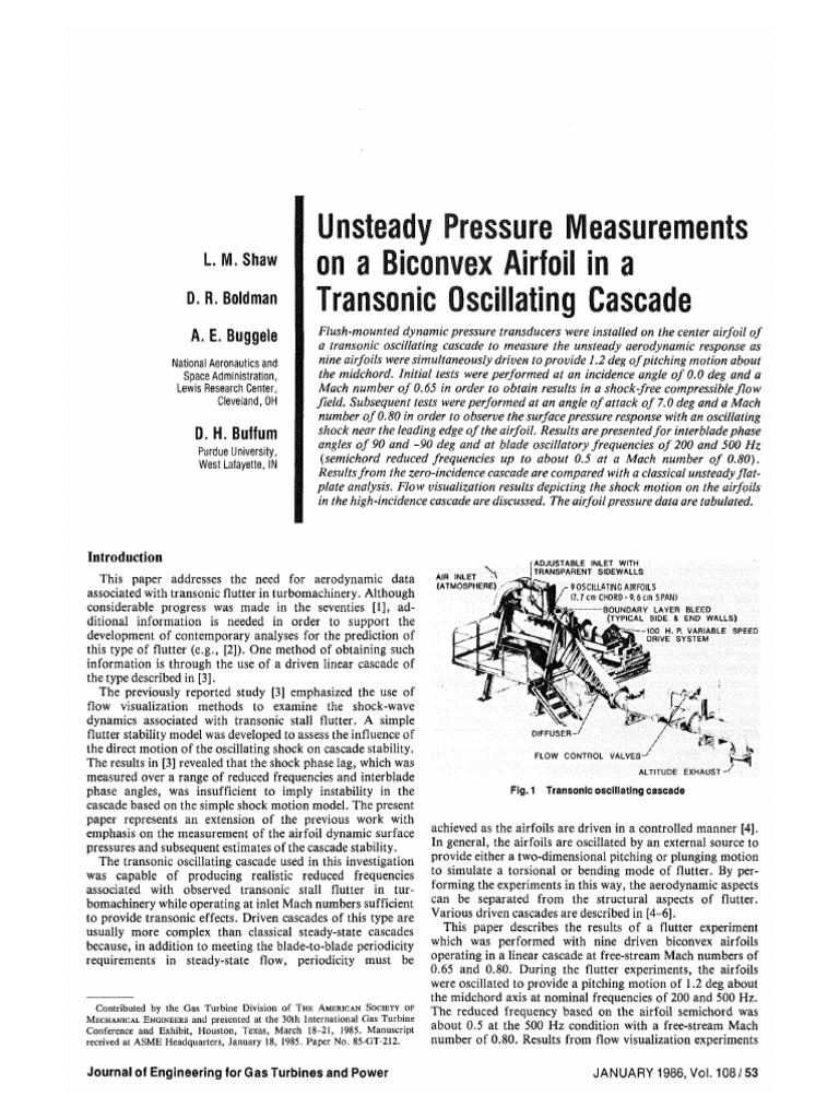 Unsteady Pressure Measurements On A Biconvex Airfoil in A Transonic ...