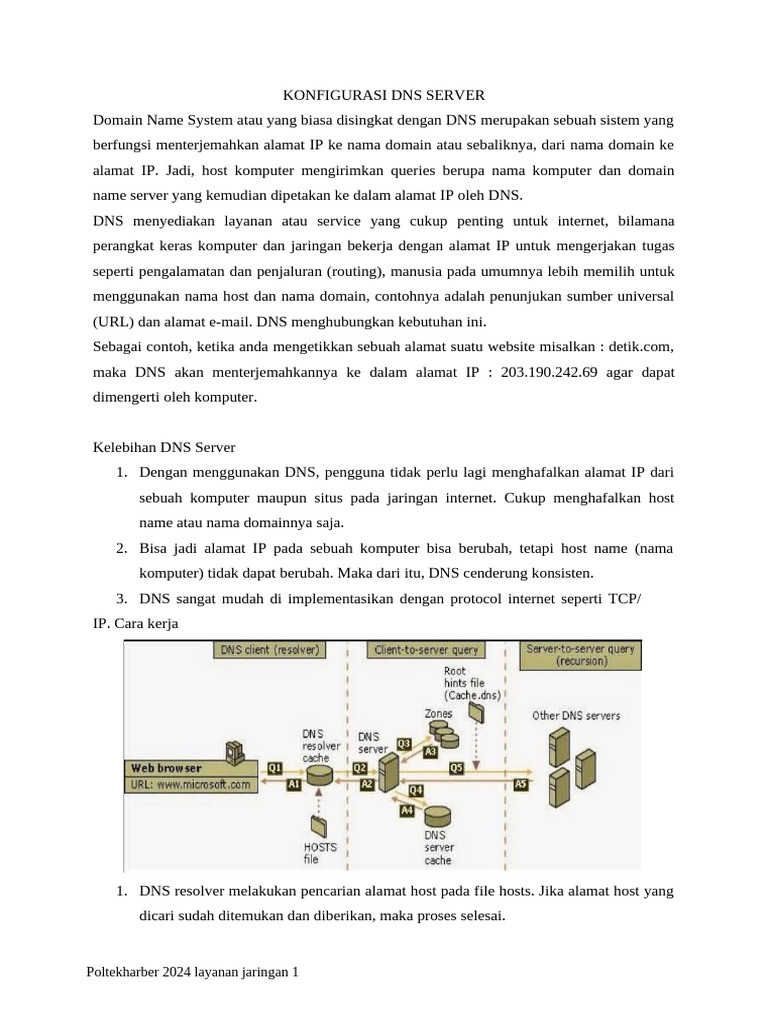 241206154343_LAYANAN_JARINGAN_Kelas_3A___KONFIGURASI_DNS_SERVER | PDF