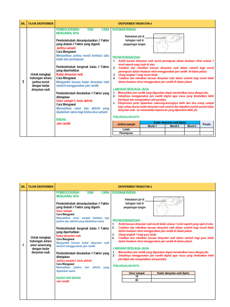 (FREE) Nota BEST T4 & T5 Sains SPM | PDF