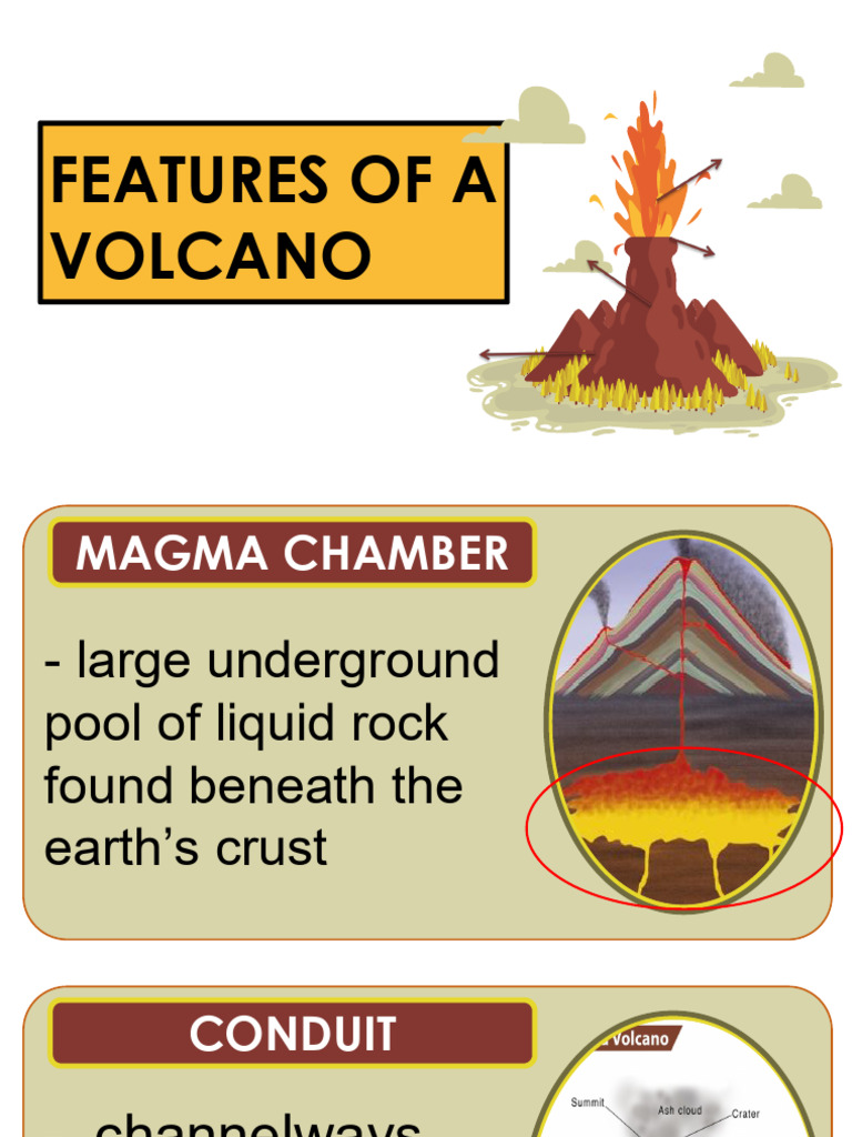 2 Features and Types of Volcanoes | PDF | Volcano | Lava