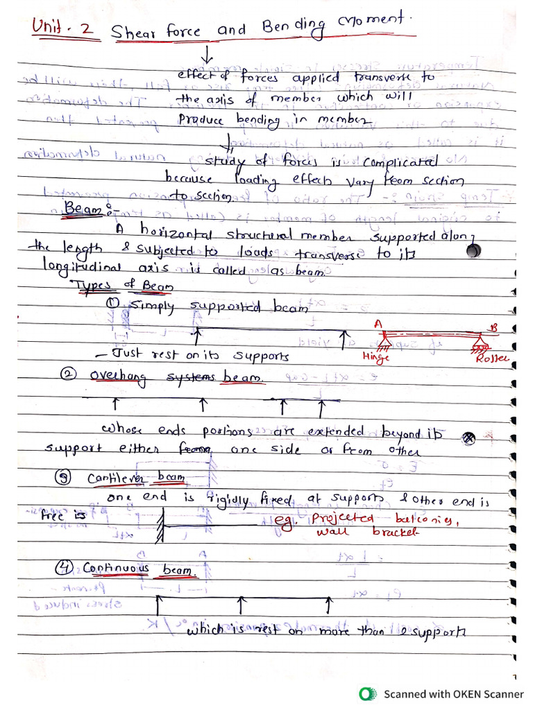 Solid Mechanics Unit 2 Notes SFD BMD | PDF