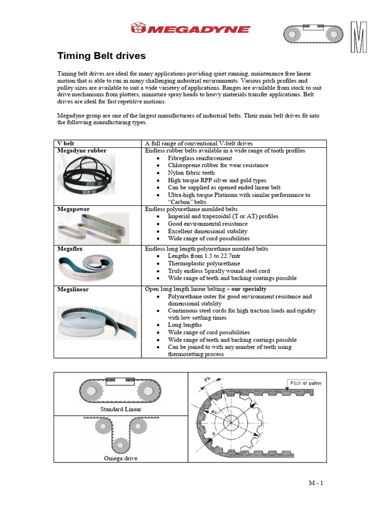 Timing Belt Drives-Indexed | PDF | Belt (Mechanical) | Mechanical ...