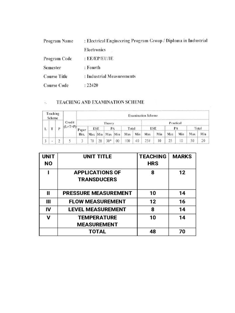 Ime Unit 1 Notes | PDF | Capacitance | Transformer