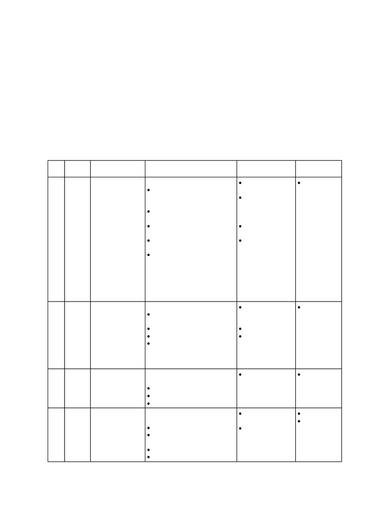 CANADIAN FIRST AID MANUAL PDF FREE DOWNLOAD 2022 visual data 6