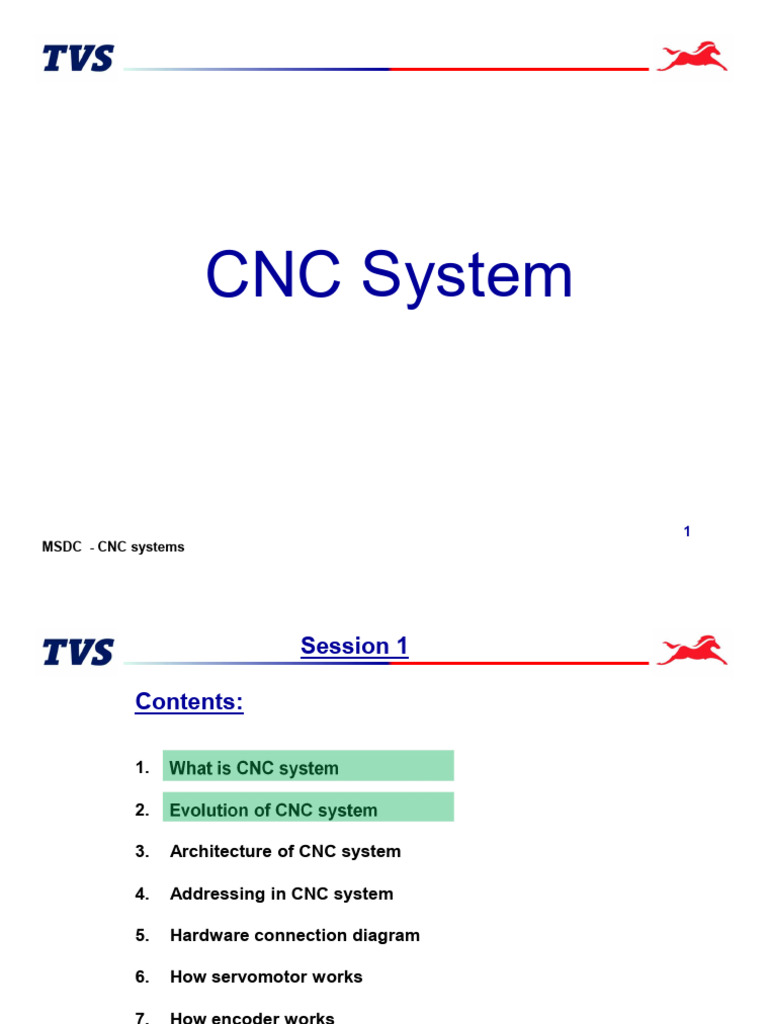 Overview of CNC System Components | PDF | Numerical Control | Electric ...