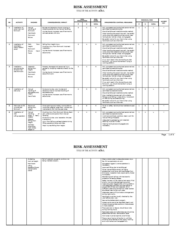 Risk Assessment (Kumkang Kind) | PDF | Risk | Risk Assessment