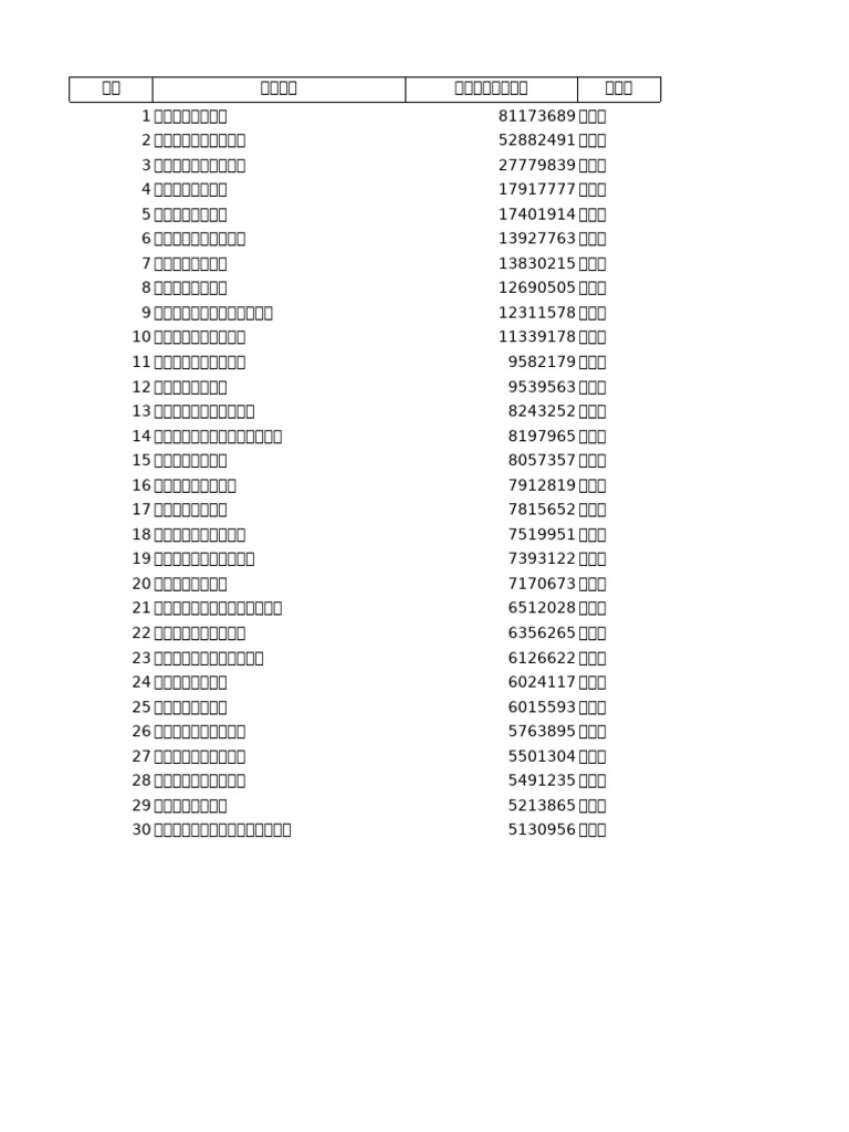 %E6%B1%9F%E8%8B%8F%E6%B0%91%E8%90%A5%E4%BC%81%E4%B8%9A%E5%89%8D30%E5%BC ...