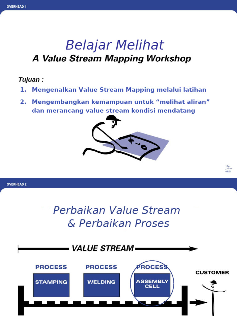 Pemetaan Value Stream untuk Lean Manufacturing | PDF