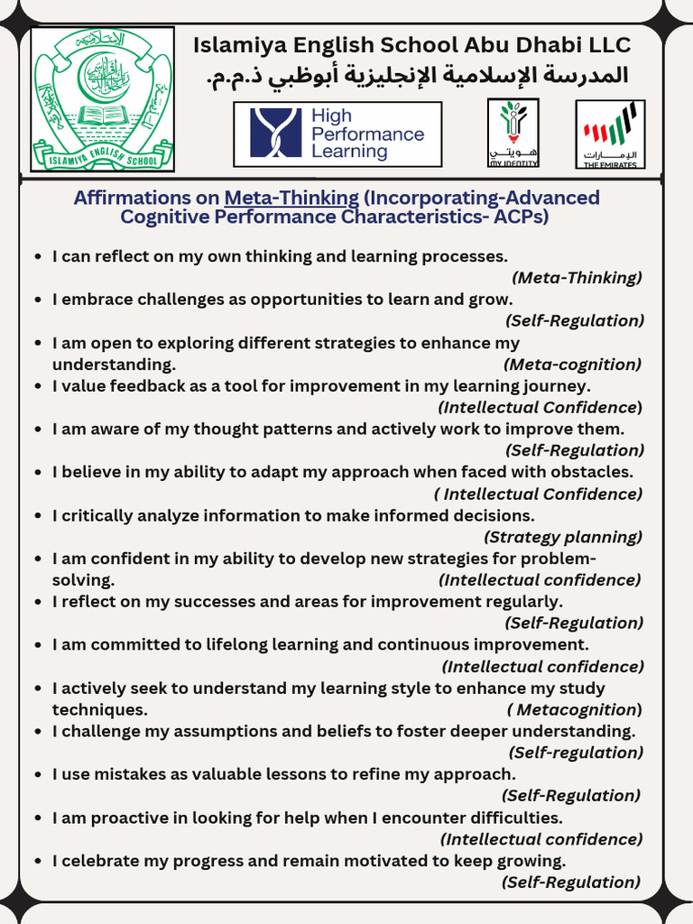 Meta-Thinking and Empathy Affirmations | PDF | Metacognition | Learning