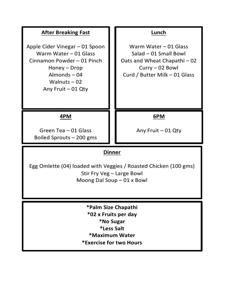 Intermittent Fasting Pdf