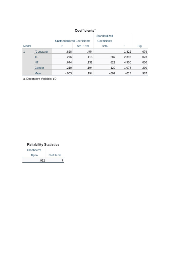 PPNC | PDF