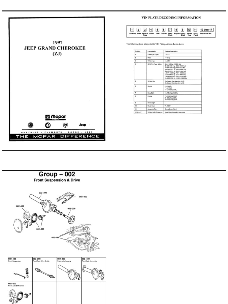 1997 Jeep Grand Cherokee 故障診断マニュアル 1997 Jeep Grand Cherokee Suspension Guide | PDF | Axle | Car