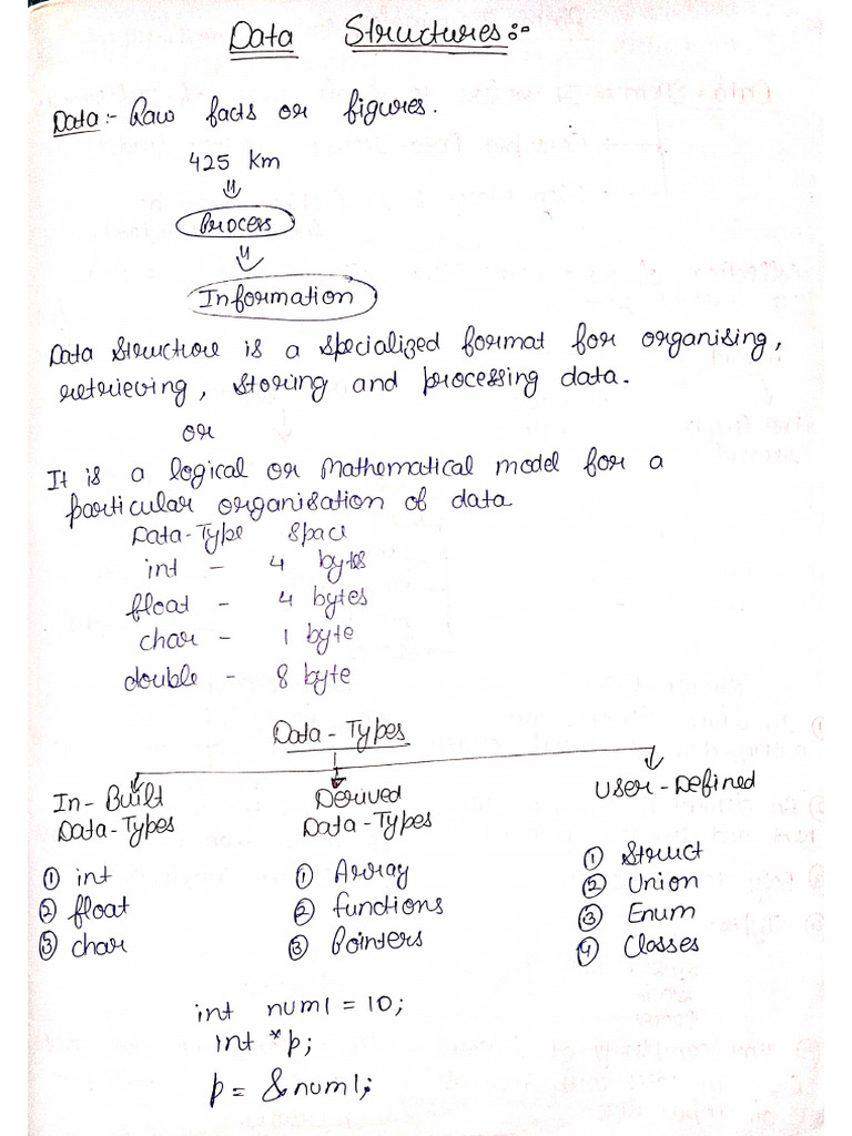DSA Notes 2 copy | PDF