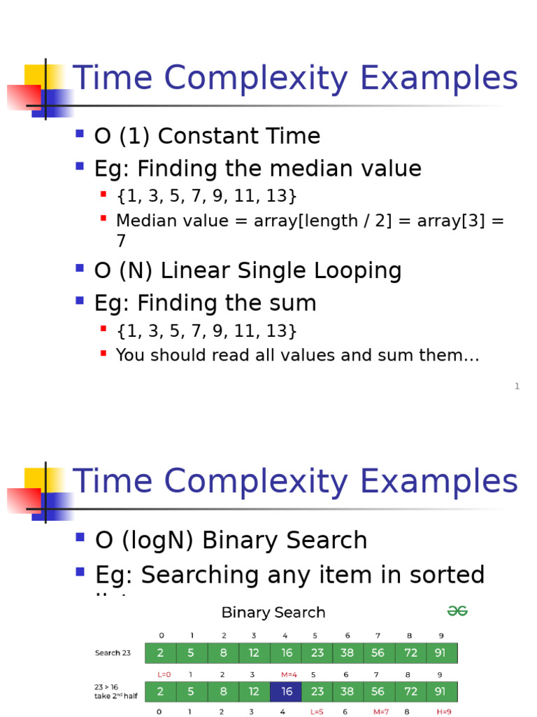 c02 s1 Collections Solid | PDF | Interface (Computing) | Time Complexity