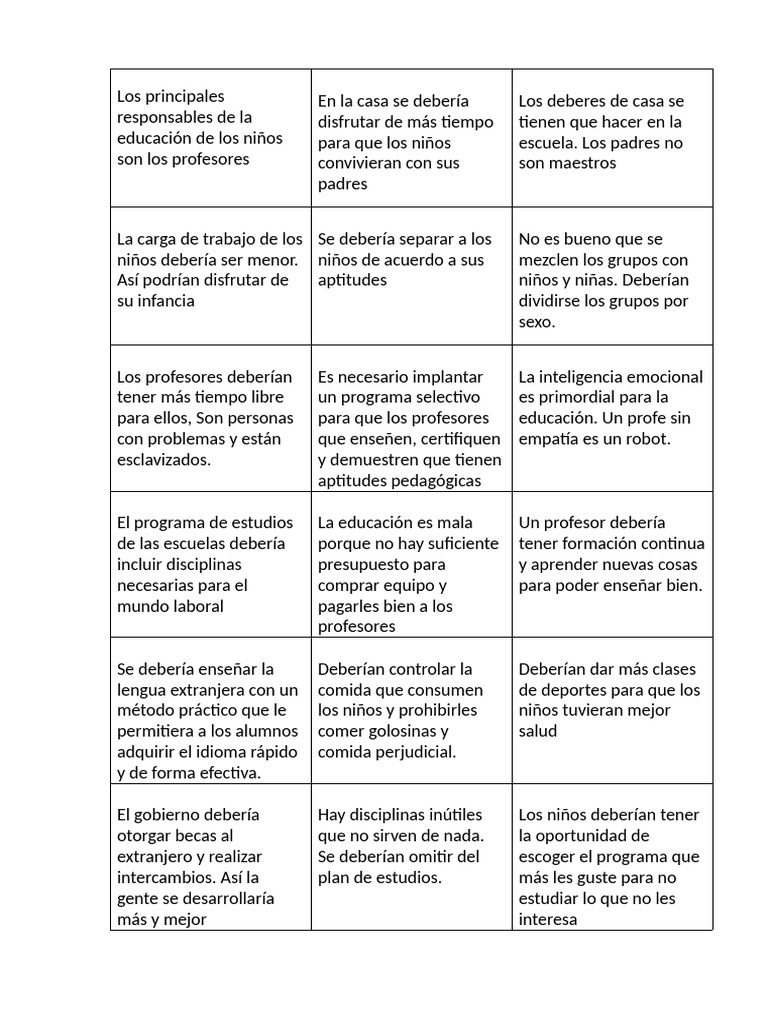 Los Principales Responsables de La Educación de Los Niños Son Los ...