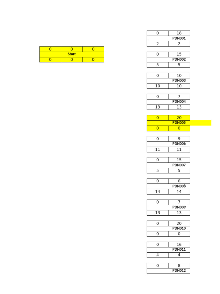 ND 1 | PDF