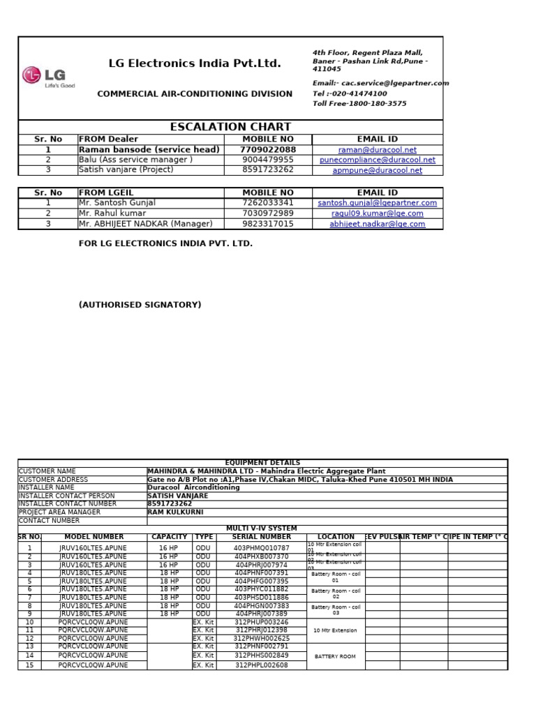 LG HVAC Installation and Compliance Report | PDF | Pipe (Fluid ...