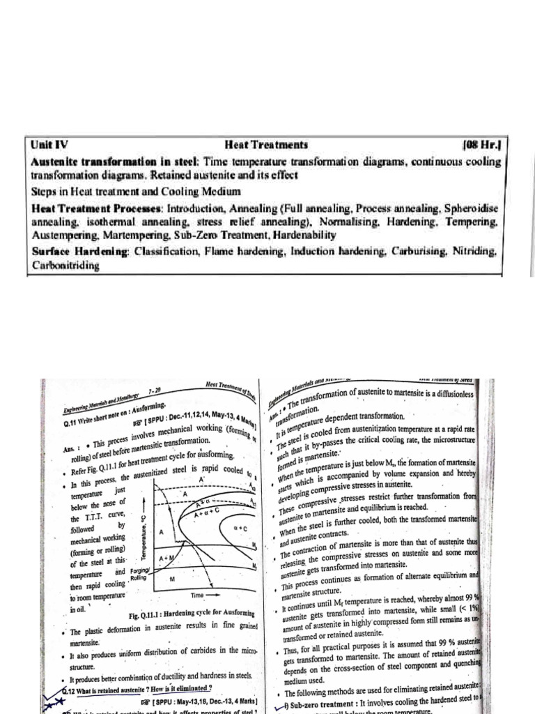 EMM Unit 4 IMP | PDF