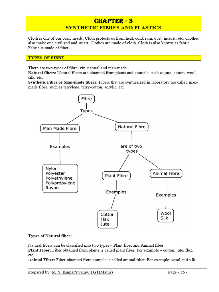 Science Class Viii Chapter 03 Study Material | PDF | Fibers | Plastic