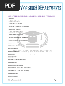 Sindh University Department List 1