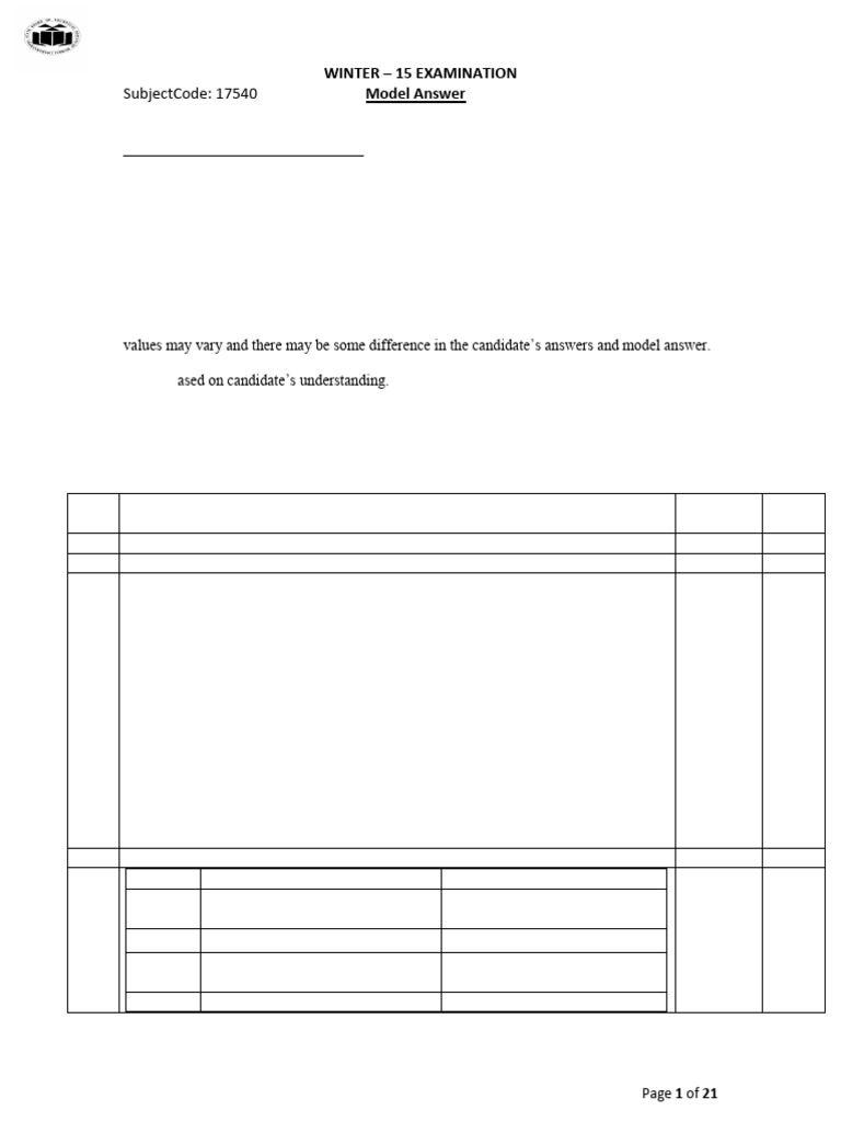 2015 Winter Model Answer Paper | PDF | Calibration | Analog To Digital ...