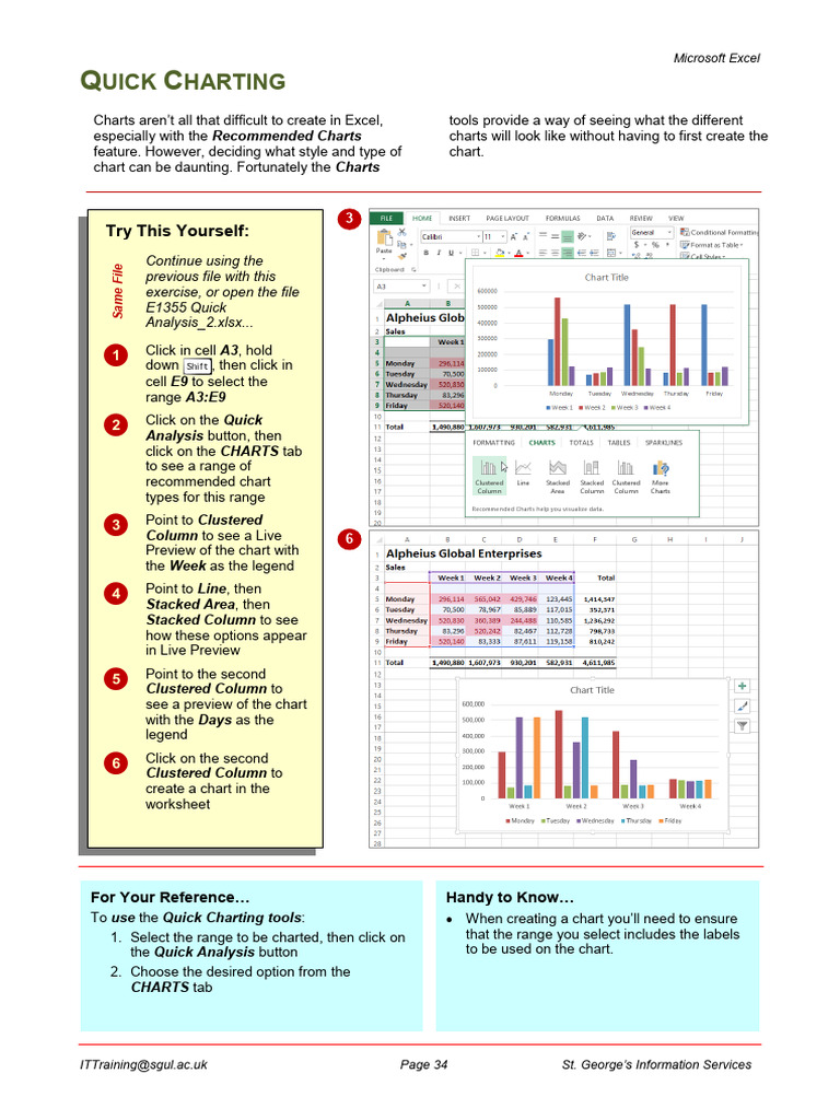 Quick Charting in Microsoft Excel | PDF