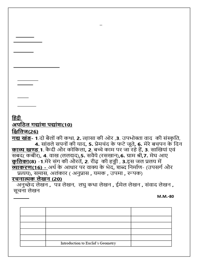 Class IX Revision Exam Syllabus 2025 | PDF | Geometry | Area