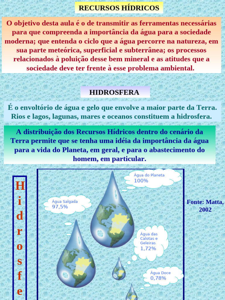 Importância dos Recursos Hídricos e Ciclo da Água | PDF | Água | Ciclo ...