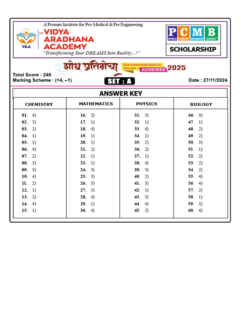 Set A Answerkey Dt 27 11 2024 Pdf