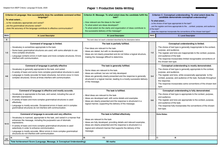 HL Paper 1 2020 Criteria R | PDF | Communication | Vocabulary