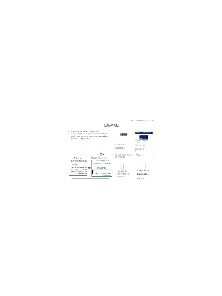 Conceptos Clave de Contabilidad General | PDF | Hoja de balance ...