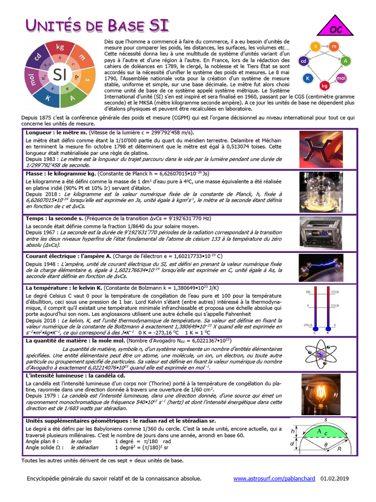 Unités de base du Système International | PDF | Mètre | Système ...