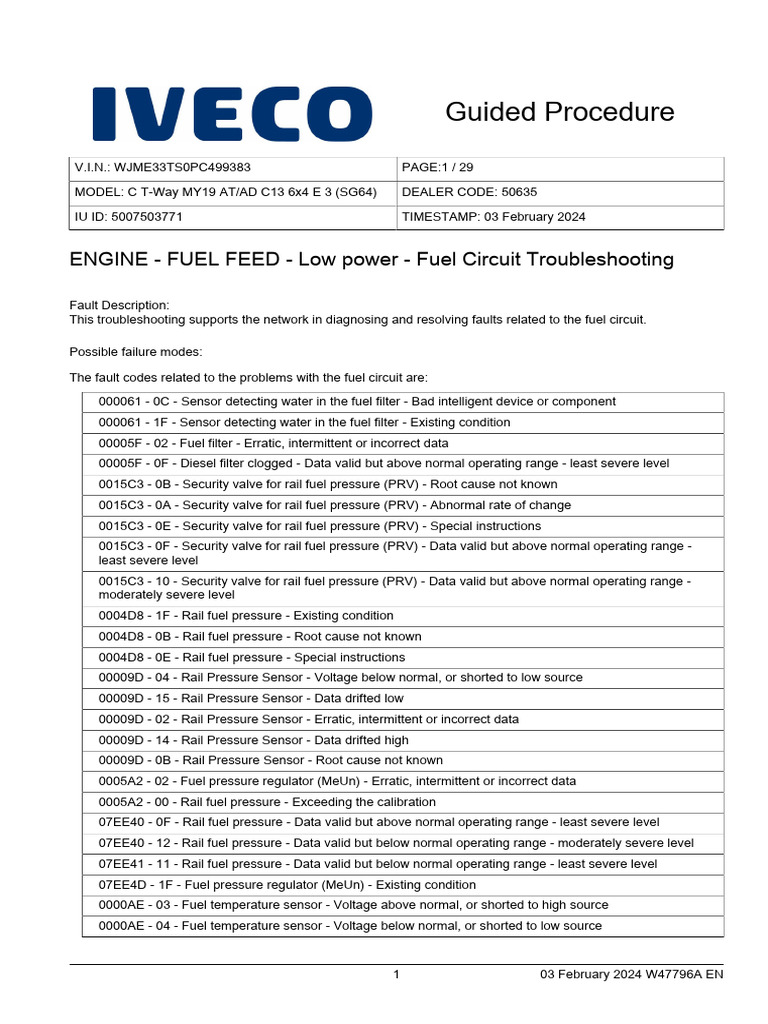 Fuel Circuit Troubleshooting Guide | PDF | Electrical Connector ...