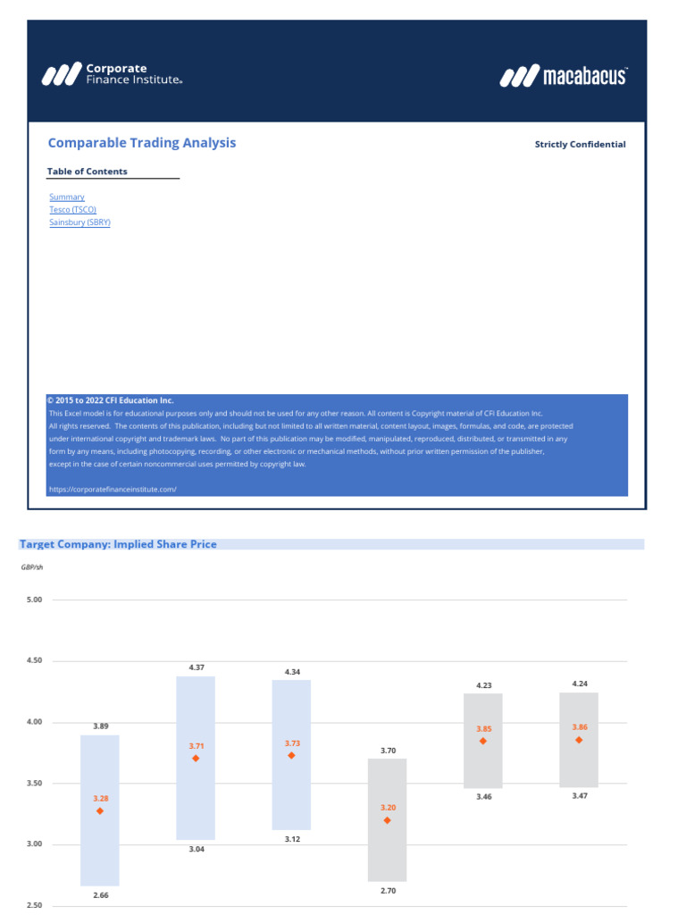 Trading Comps Complete Pdf Stocks Investing
