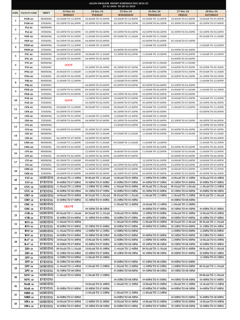 Doubt File 23-12 To 28-12 | PDF