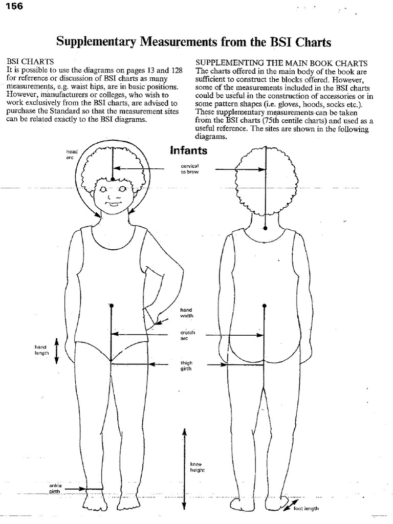 Body Measurement and Trouser Basic Pattern | PDF