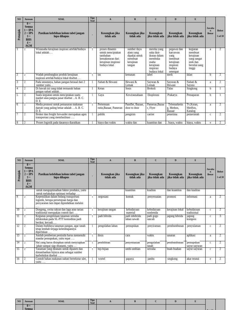 Pwu KLS X | PDF