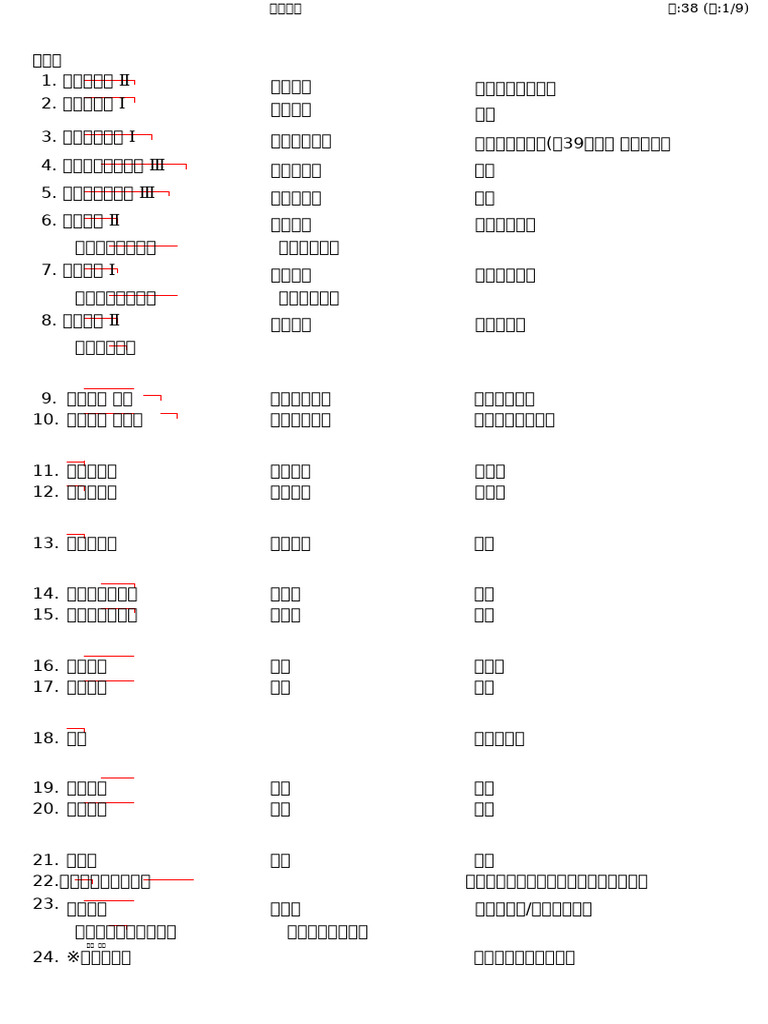 38 | PDF