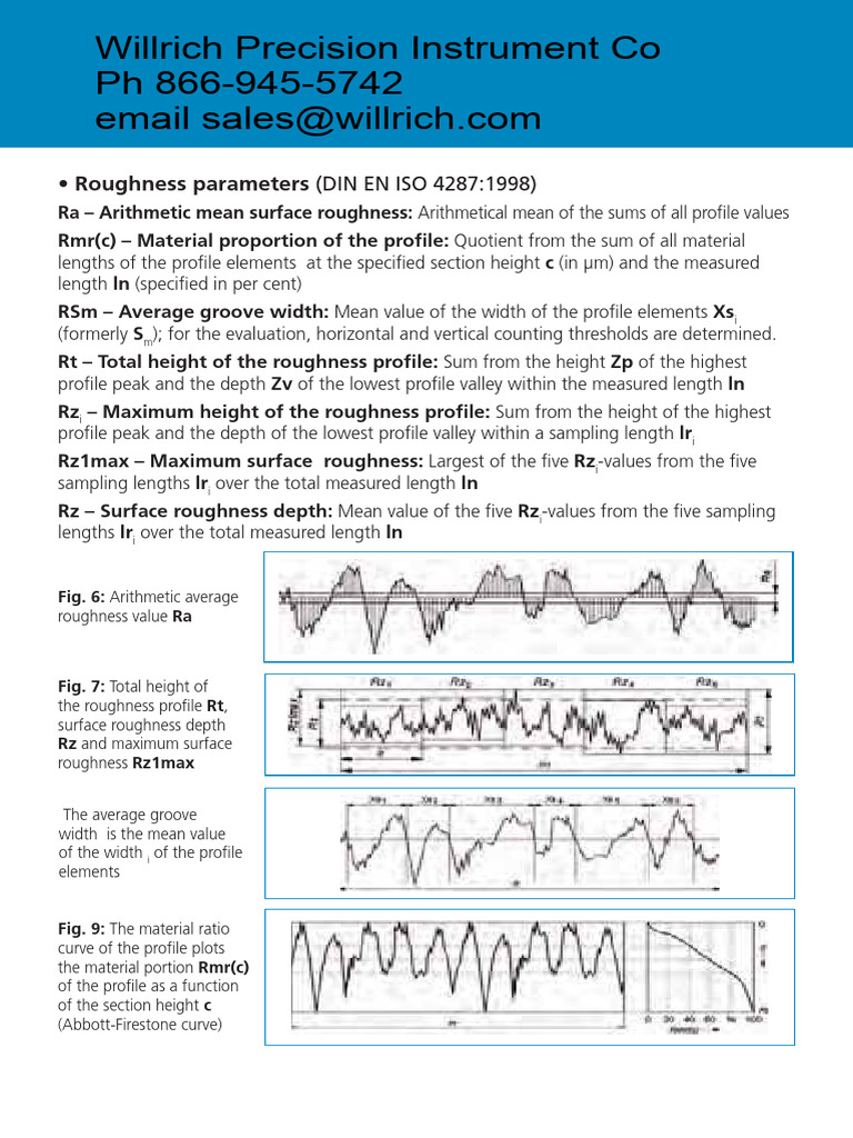 surface-roughness-paramaters-detail | PDF | Surface Roughness | Mean