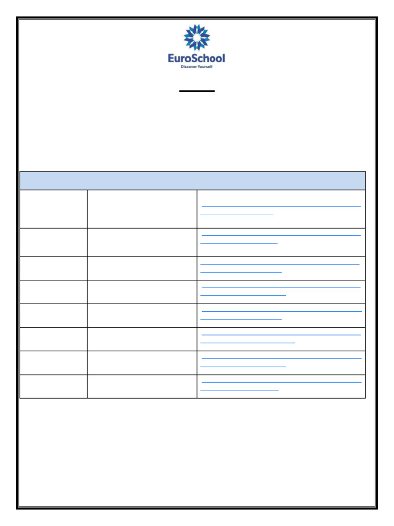 Grade 7 - Login ID's 1254606966492237825SD PDF | PDF