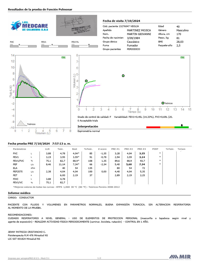 Resultados de La Prueba de Función Pulmonar: FVC Fev1 FEV1% | PDF