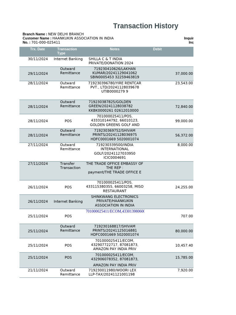 Temp 1733109861320.1566143048 | PDF | Banks | Debit Card