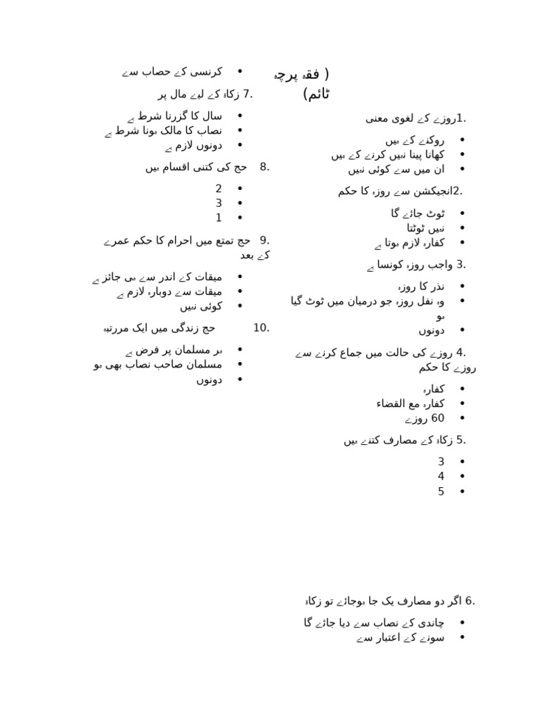 فقہ | PDF