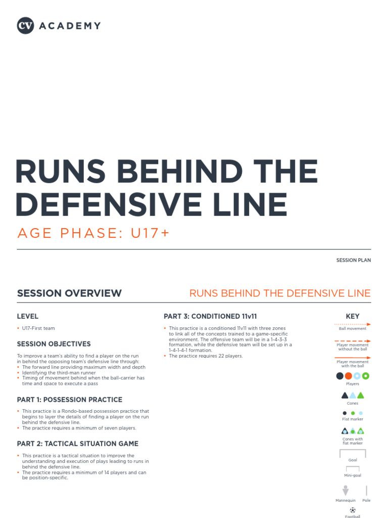 U17 Session: Runs Behind Defense | PDF | Defender (Association Football ...