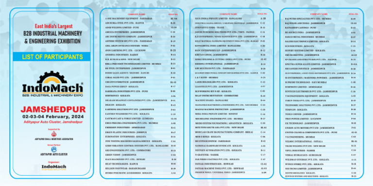 Indomach Expo 2024 Exhibitor List | PDF